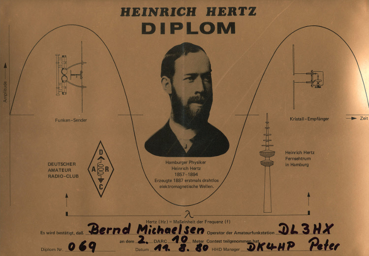 09_08-80 Heinrich Hertz Diplom.jpg